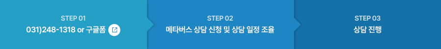 신청방법 에 대한 이미지