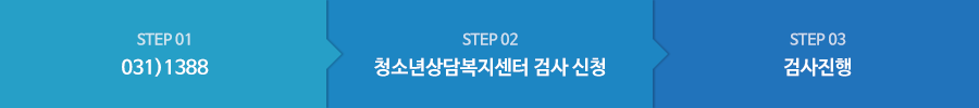 경기도청소년 상담복지센터
